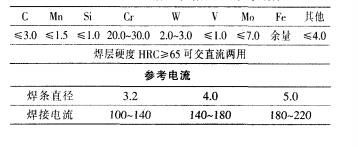 �u�C�����g���Ѻ���ĥ늺��l